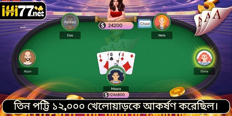 তিন পট্টি ১২,০০০ খেলোয়াড়কে আকর্ষণ করেছিল।